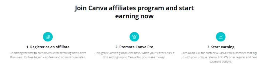 Join Canva affiliate 1024x262